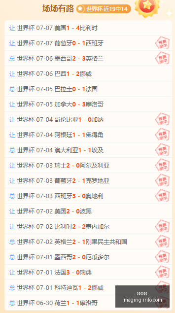 阿劳策略,连胜背后的,关键度走强,尊龙凯时,在线娱乐,高端平台,游戏体验,用户服务,安全保障,尊龙凯时官网,热门游戏