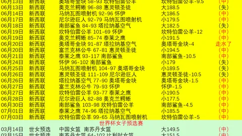 篮球盛宴游戏体验：叙利亚世亚预战信心爆棚终极对决指南